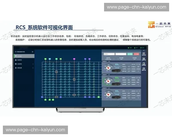 智能资源调度算法投入应用 优化设备与人力使用效率